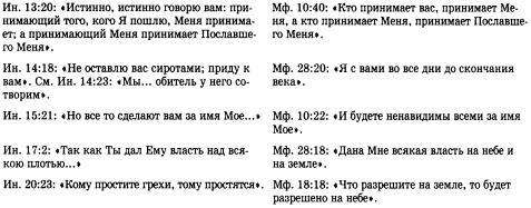 История христианской церкви. Том 1. Апостольское христианство. 1-100 г. по Р. Х.