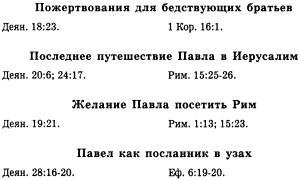 История христианской церкви. Том 1. Апостольское христианство. 1-100 г. по Р. Х.