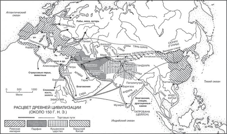 Древние цивилизации Евразии. Исторический путь от возникновения человечества до крушения Римской империи