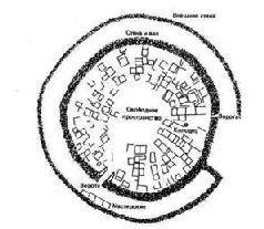 Великая Скифия. История докиевской Руси