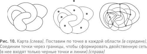 Величайшие математические задачи