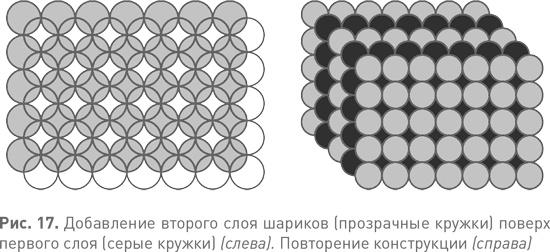 Величайшие математические задачи