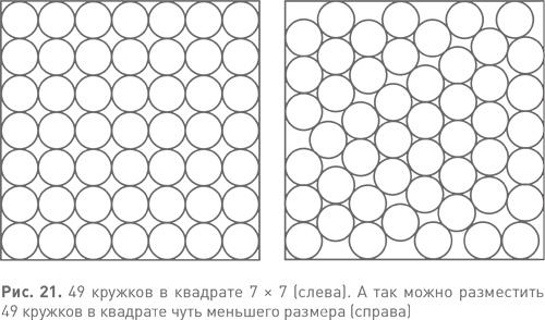 Величайшие математические задачи