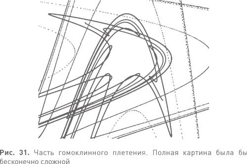 Величайшие математические задачи