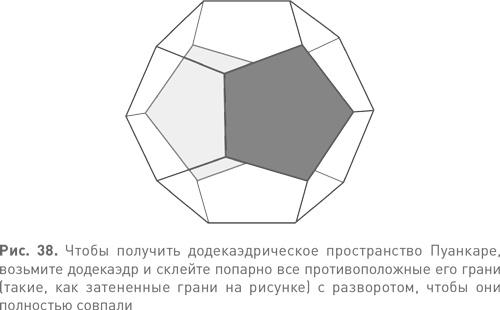 Величайшие математические задачи