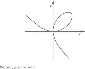 Величайшие математические задачи