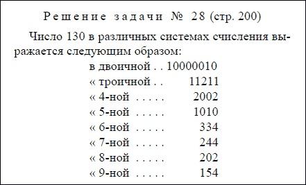 Математика для любознательных (сборник)