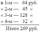 Математика для любознательных (сборник)