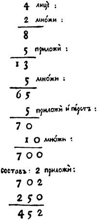 Математика для любознательных (сборник)