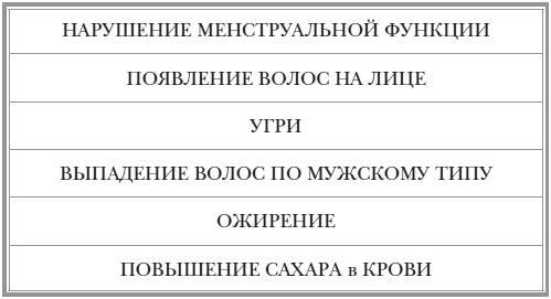 Как оставаться Женщиной до 100 лет