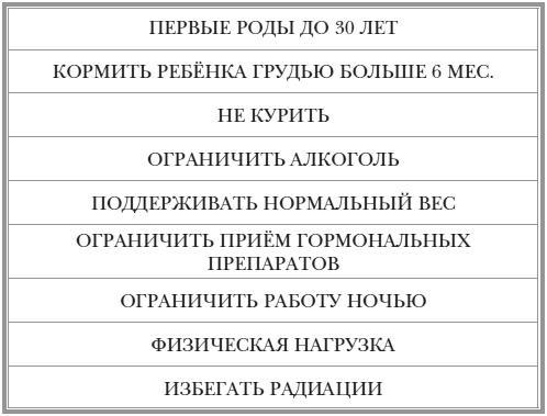 Как оставаться Женщиной до 100 лет