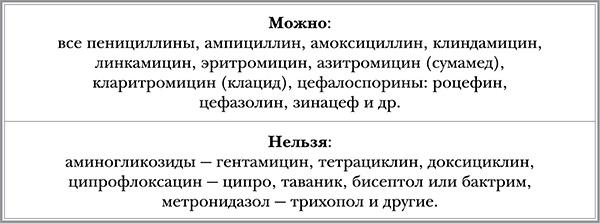 Инфекции. Как защитить себя и своего ребенка