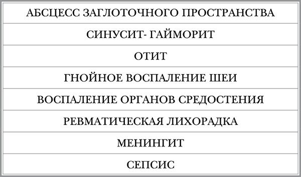 Инфекции. Как защитить себя и своего ребенка