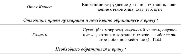 Полный курс медицинской грамотности