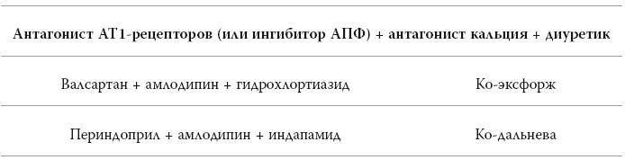 Полный курс медицинской грамотности