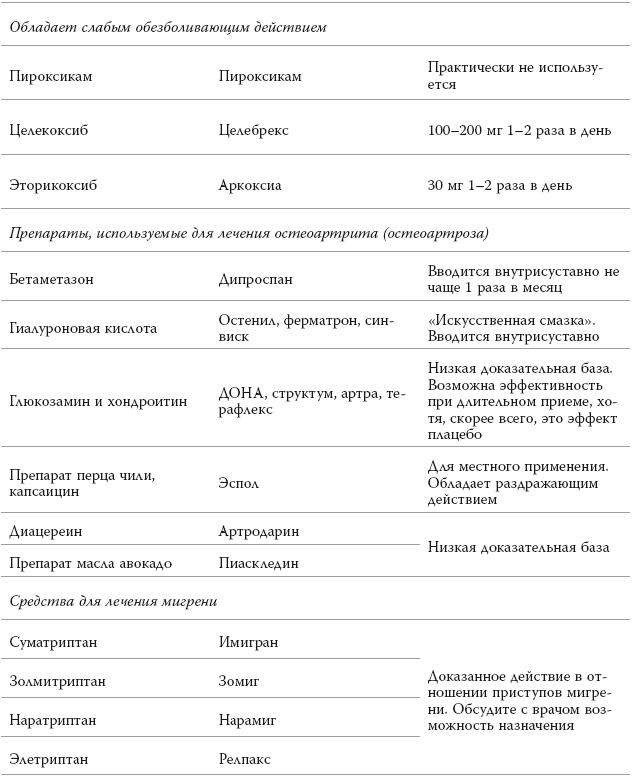 Полный курс медицинской грамотности