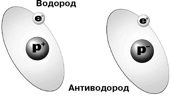 Физика на пальцах. Для детей и родителей, которые хотят объяснять детям