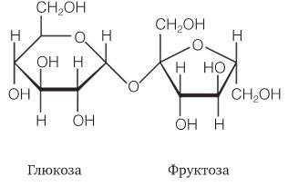 Удивительные истории о веществах самых разных. Тайны тех, что составляют землю, воду, воздух... и поэзию