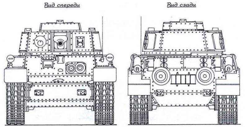 Танки Хонведшега