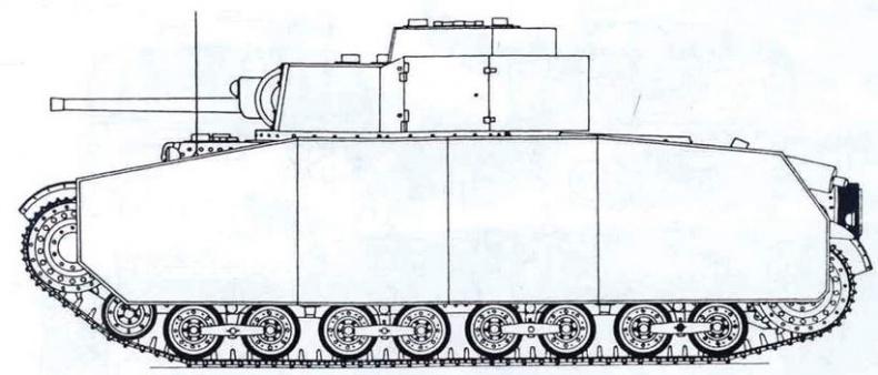 Танки Хонведшега