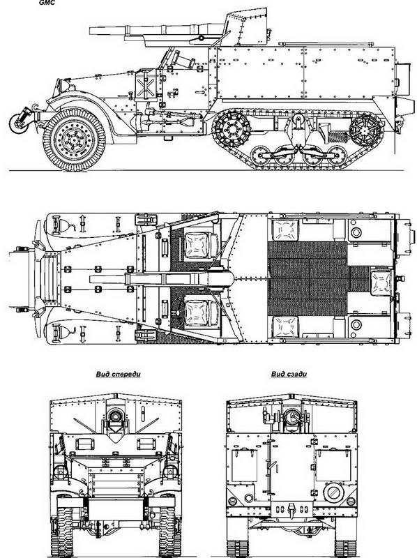 Американские бронетранспортеры Второй мировой войны