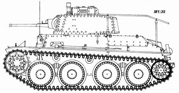 Лёгкий танк Pz.38(t)