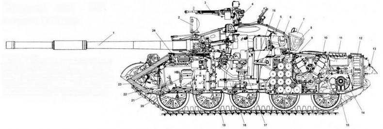 Средний танк Т-62