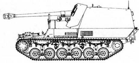 Отечественные колесные бронетранспортеры БТР-60, БТР-70, БТР-80