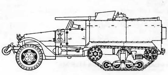 Бронетанковая техника Красной Армии, 1939–1945