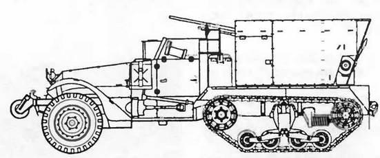 Бронетанковая техника Красной Армии, 1939–1945