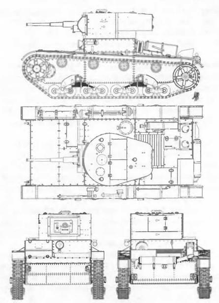 Бронетанковая техника Красной Армии, 1939–1945