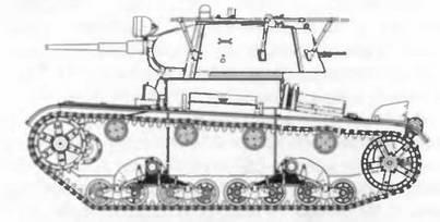 Бронетанковая техника Красной Армии, 1939–1945