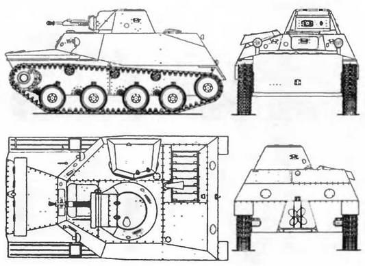 Бронетанковая техника Красной Армии, 1939–1945