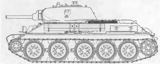 Бронетанковая техника Красной Армии, 1939–1945