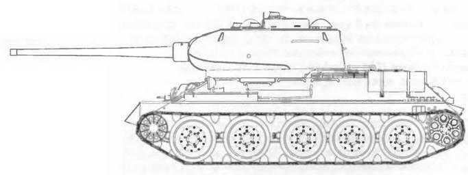 Бронетанковая техника Красной Армии, 1939–1945