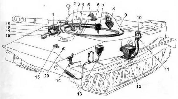 Плавающий танк ПТ-76