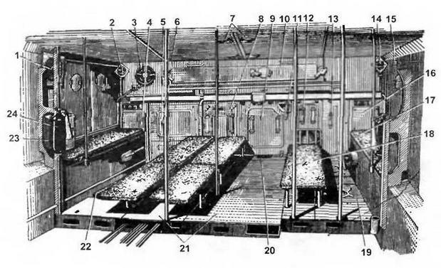 Плавающий танк ПТ-76