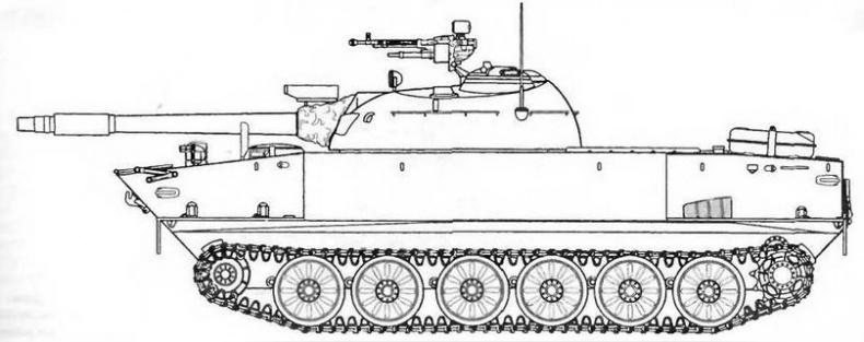 Плавающий танк ПТ-76