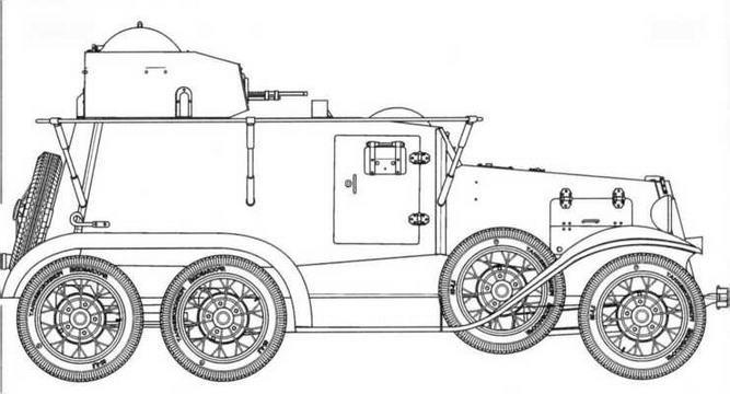 Бронеавтомобили Красной Армии, 1918–1945