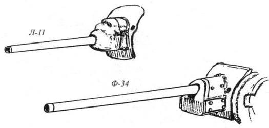 Т-34 История танка