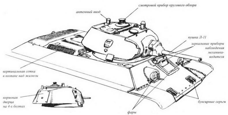 Т-34 История танка