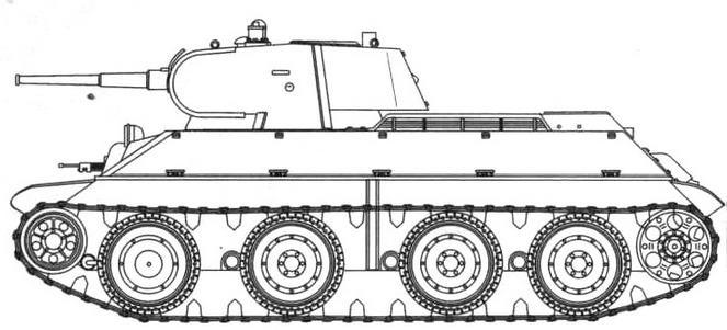 Т-34 История танка