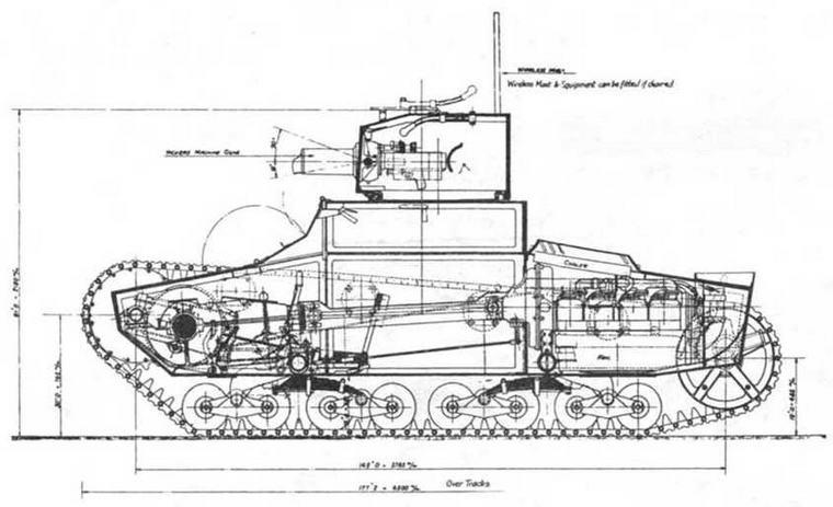 Легкий танк Т-26