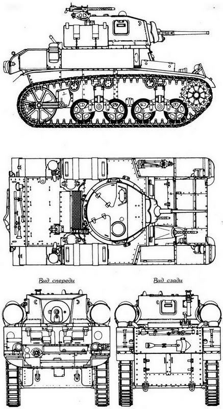 Легкий танк «Стюарт»