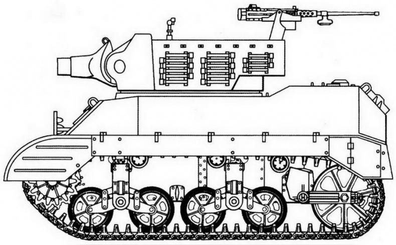 Легкий танк «Стюарт»