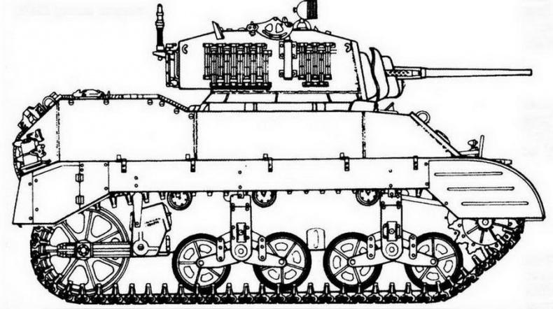 Легкий танк «Стюарт»