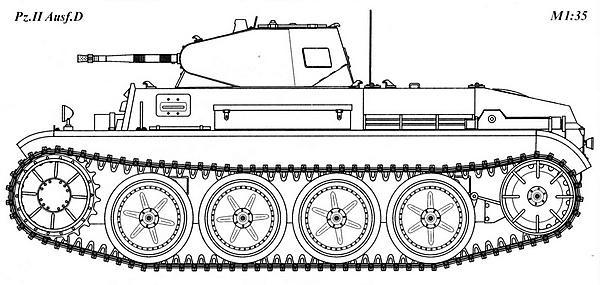 Лёгкий танк Panzer II