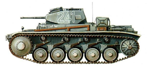 Лёгкий танк Panzer II