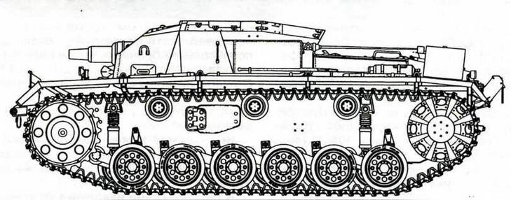 Штурмовое орудие Stug III