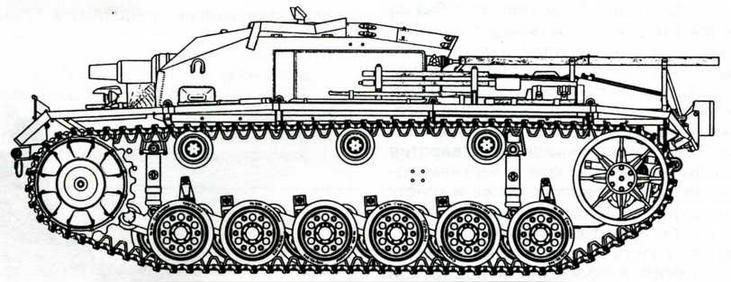 Штурмовое орудие Stug III